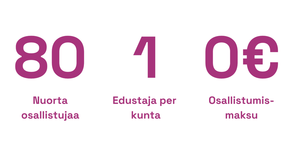 80 nuorta osallistujaa,
1 edustaja per kunta,
0 € osallistumismaksu